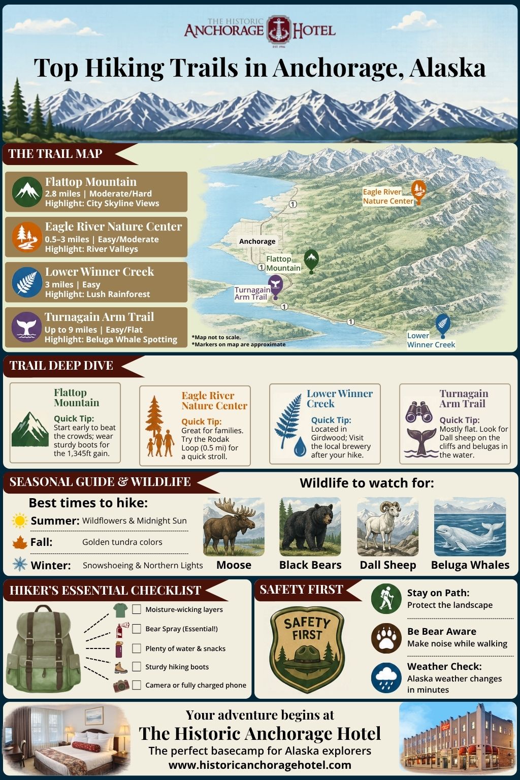 a map of the mountains